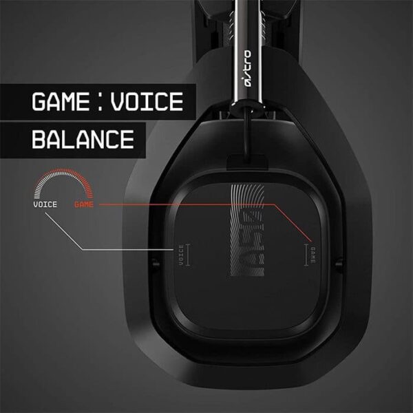 Astro Gaming A50 Gen 4
